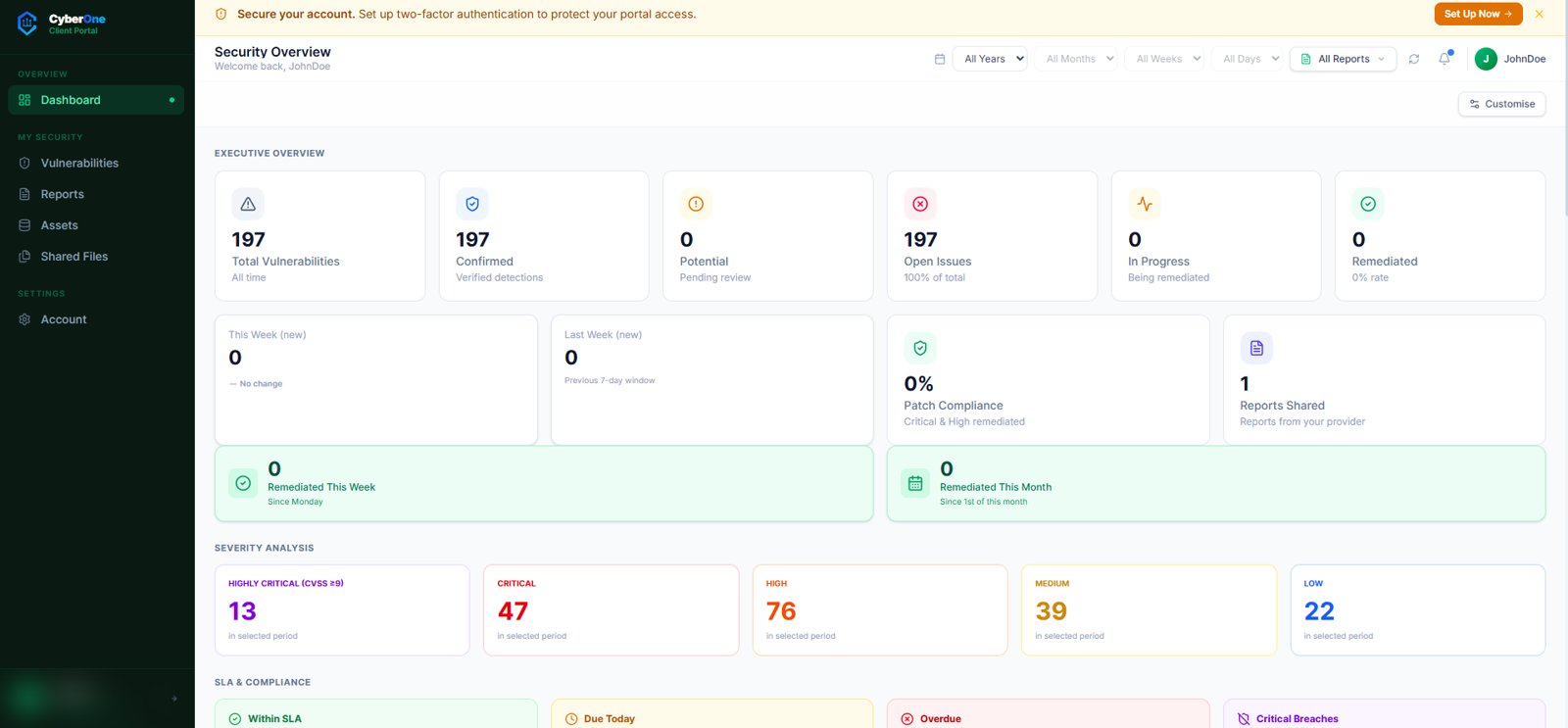 Client dashboard — their tenant, their posture, live